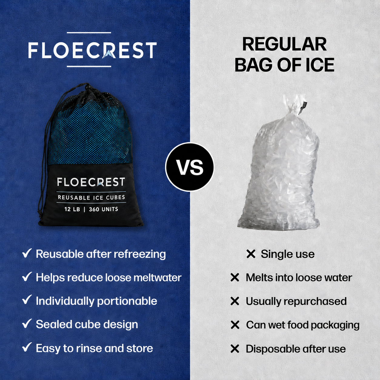 FLOECREST Clear Reusable Ice Cubes with Mesh Storage Bag – 12LB（360 PCS）